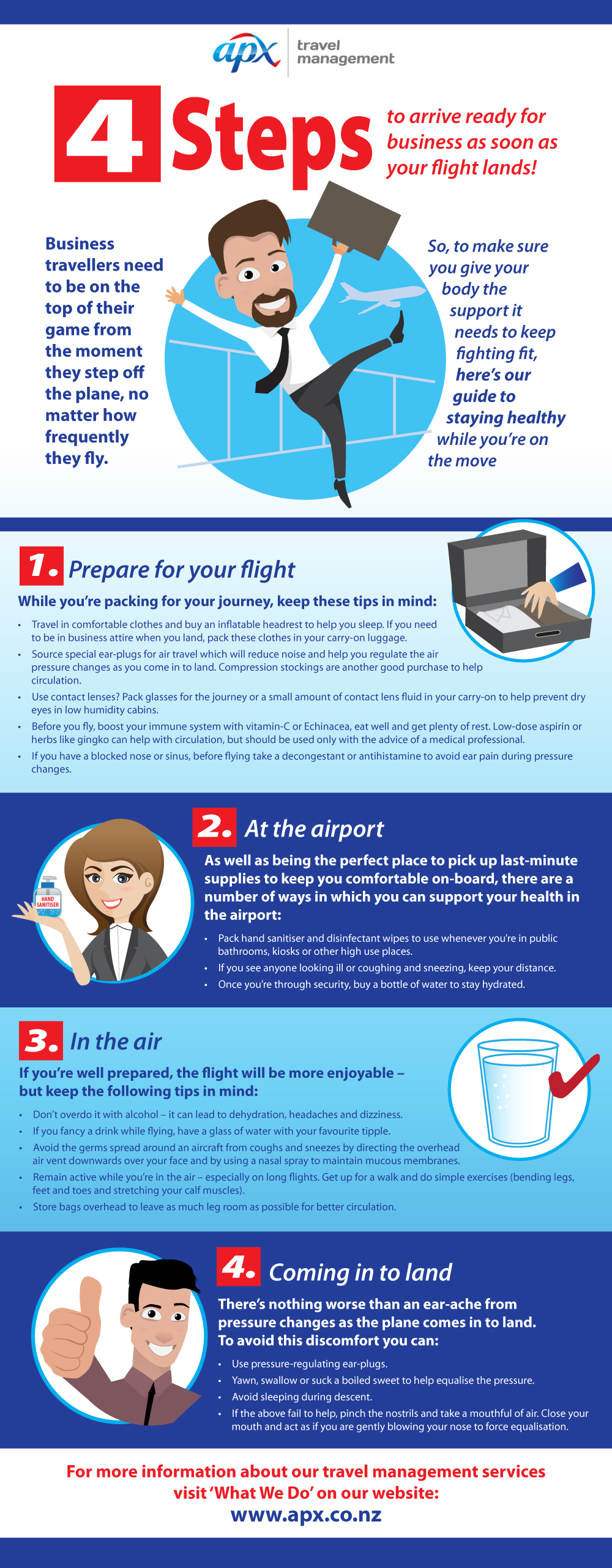 4 Steps to Arrive Ready For Business