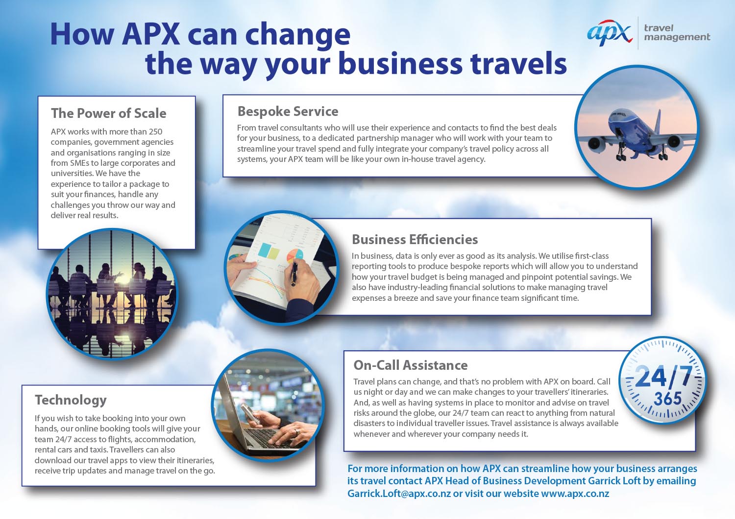 APX Can Save Your Business Time and Money