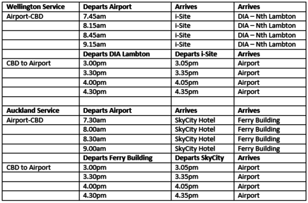 SS Timetable.PNG